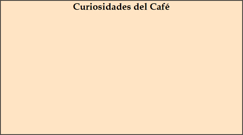 Las cosas del cafe Las cosas del cafe